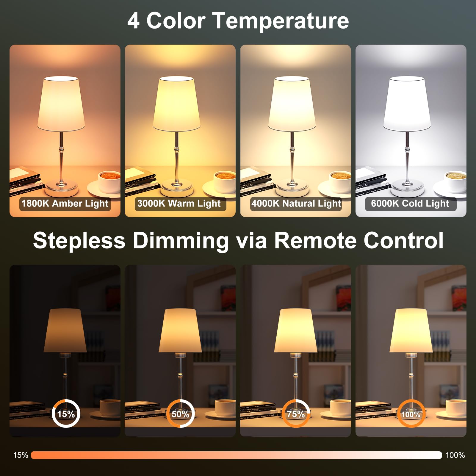 Kabellose Nachttischlampe Mit Ladefunktion – Dimmbar, 4 Farbtemperaturen, 9 Farben, Timer, Silber