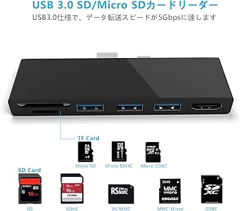 タ*オ様 Microsoft Surface Pro5（ACアダプタ、増設ハブ等