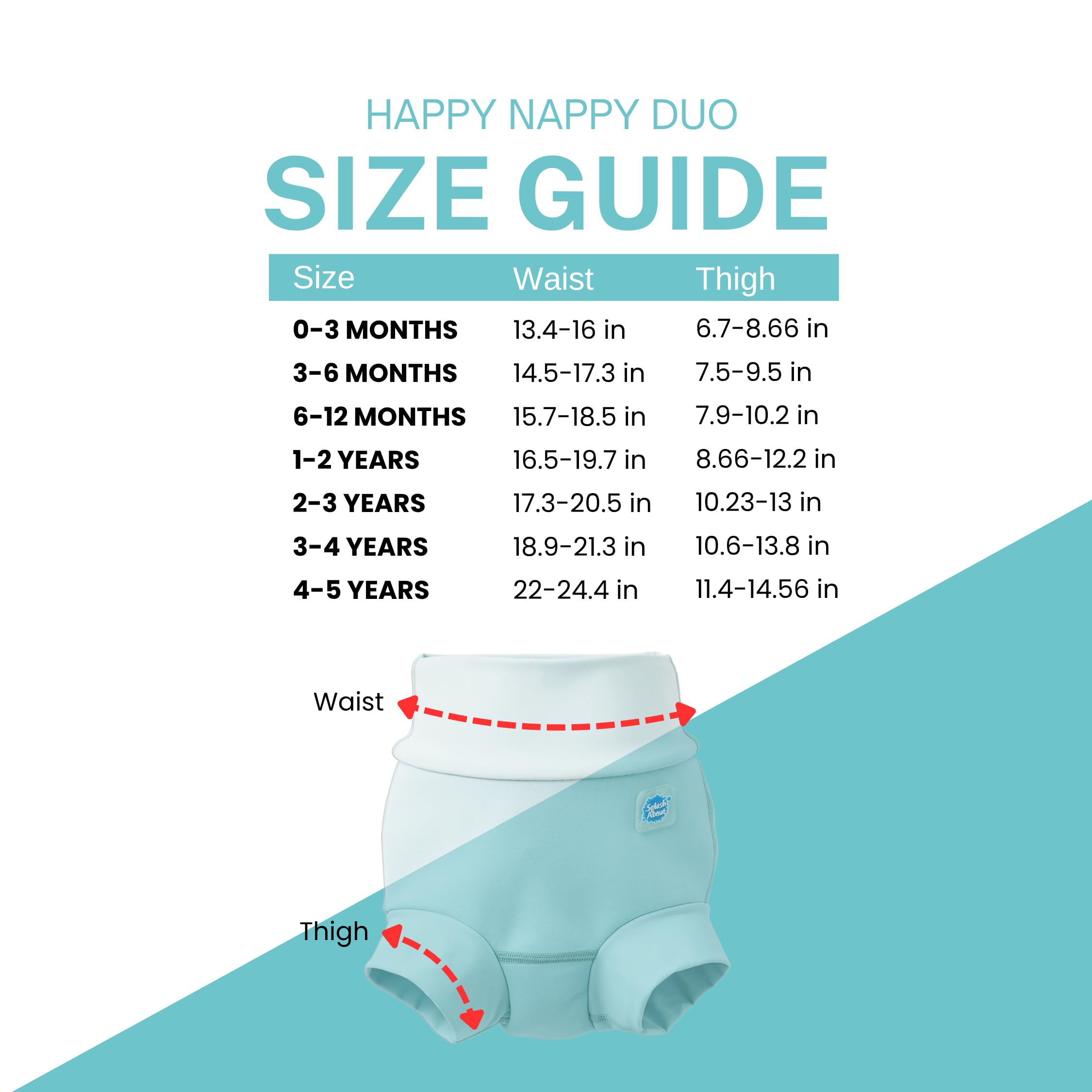 Splash About Happy Nappy Duo, pistacjowy, 6-12 miesięcy