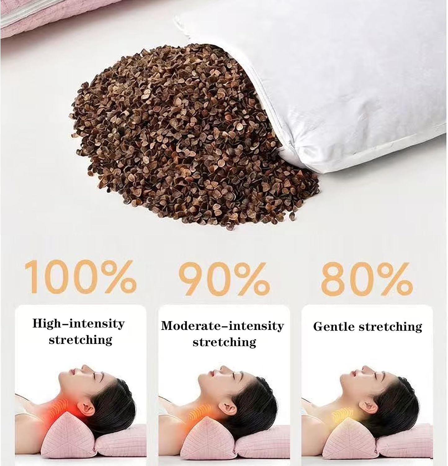 3-in-1 Adjustable Buckwheat Neck Pillow,3-Point Support for Neck/Shoulder/Head, Adjustable Height and Firmness, Firm Support for Side/Back Sleepers