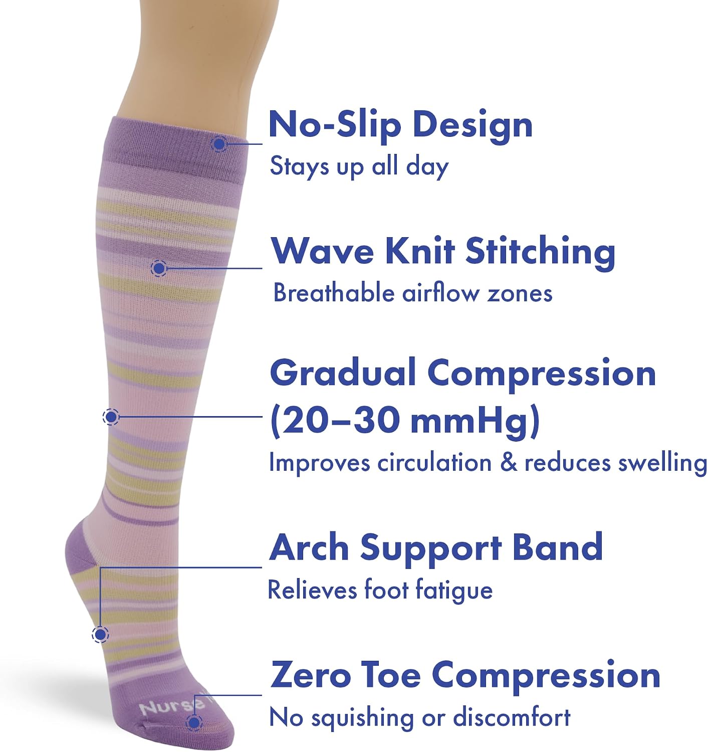 Nurse Yard Compression Socks for Nurses - Women & Men - 20-30mmHg Graduated Compression, For Medical Staff, Athletes - 1 Pair