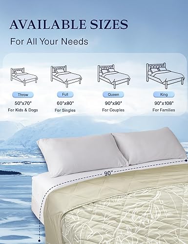 Vista 35 de ZonLi Q-Max 0.5 - Manta refrescante para durmientes acalorados de 50 x 70 pulgadas, ligera, fresca al tacto, transpirable, para sudores nocturnos