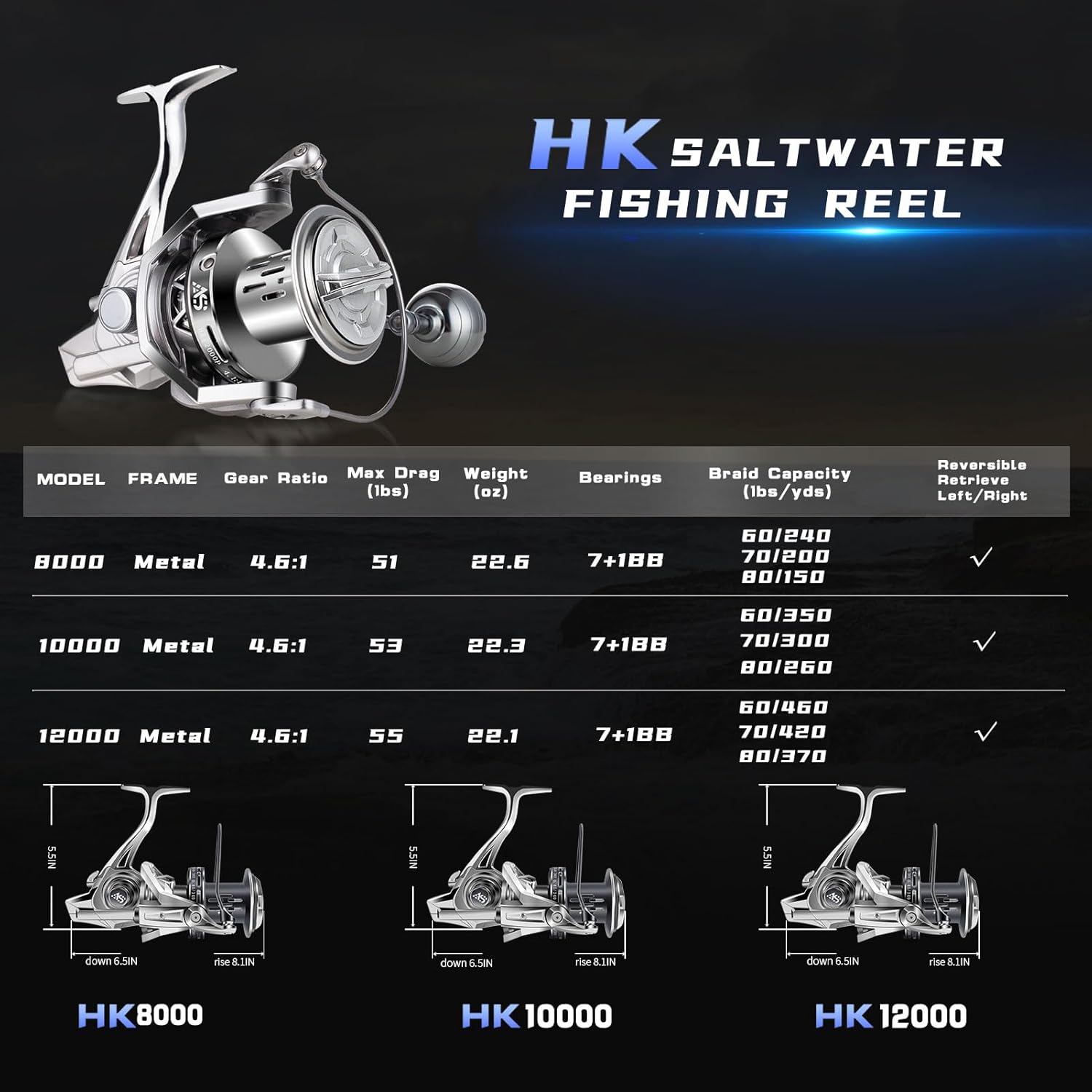 GARRET Spinning Reel, 8000/10000/12000 Aluminum Frame Surf Fishing Reels, Carbon Fiber 55LB Power Drag, Heavy Long Casting Inshore Saltwater & Offshore Saltwater Freshwater Fish Reel