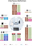 ESP32-S3 AI Smart Speaker Development Board, ESP32 Audio Support AI Speech Interaction, Dual Digital Microphone Array, Noise Reduction and Echo Cancellation, Support External Display & Camera