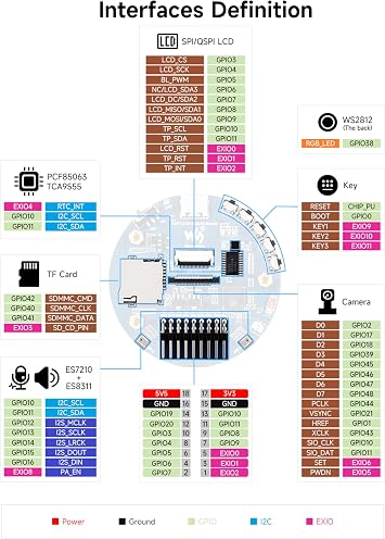 ESP32-S3 AI Smart Speaker Development Board, Support AI Speech Interaction, Dual Digital Microphone Array, Noise Reduction and Echo Cancellation, Support External Display & Camera, No Battery