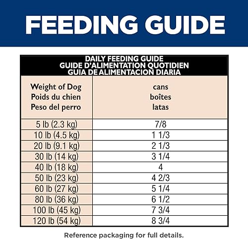 Miniatura 9 de Hills Science Diet Comida húmeda para perros adultos estómago sensible y piel paquete de 12 latas