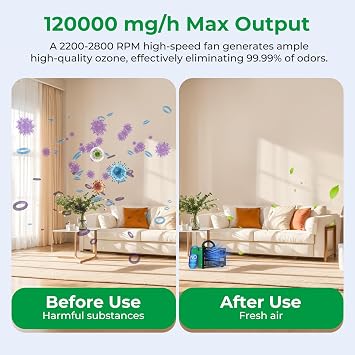 Ozone Generators - 120000 mg/h Ozone Generator for Large Spaces up to 500㎡ | 120-Min Timer, Ozone Machine with Temperature & Humidity Display, Eliminate Odours in Cars, Homes, Hotels, Kitchens, Garage