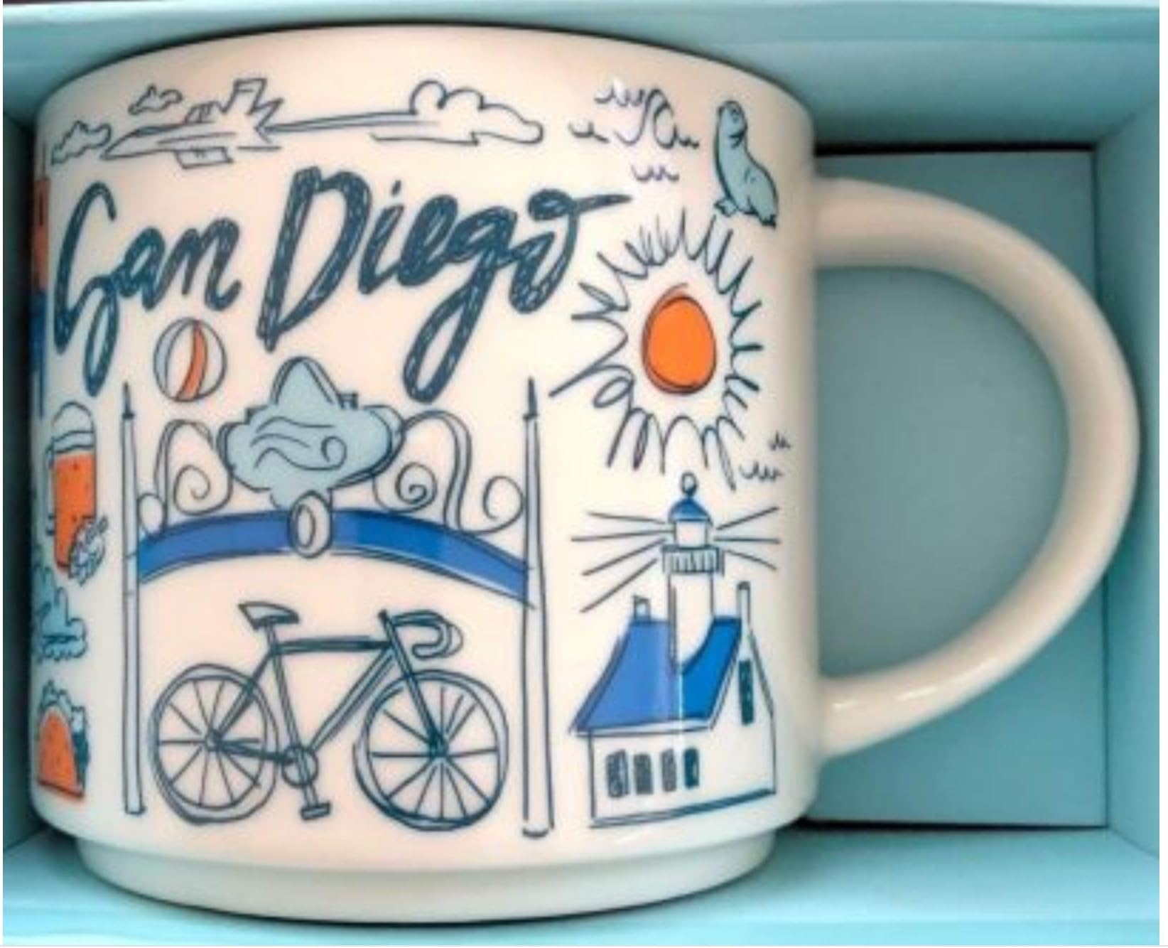Starbucks Been There Series San Diego Mug