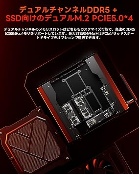 AOOSTAR GODY Mini PC AMD Ryzen 9 7940HX + Radeon RX 7600 XT GDDR6 8GB Discrete Graphics High Performance Gaming Desktop Computer | Supports 4K Dual Output, DDR5, WiFi 6E NO RAM NO SSD