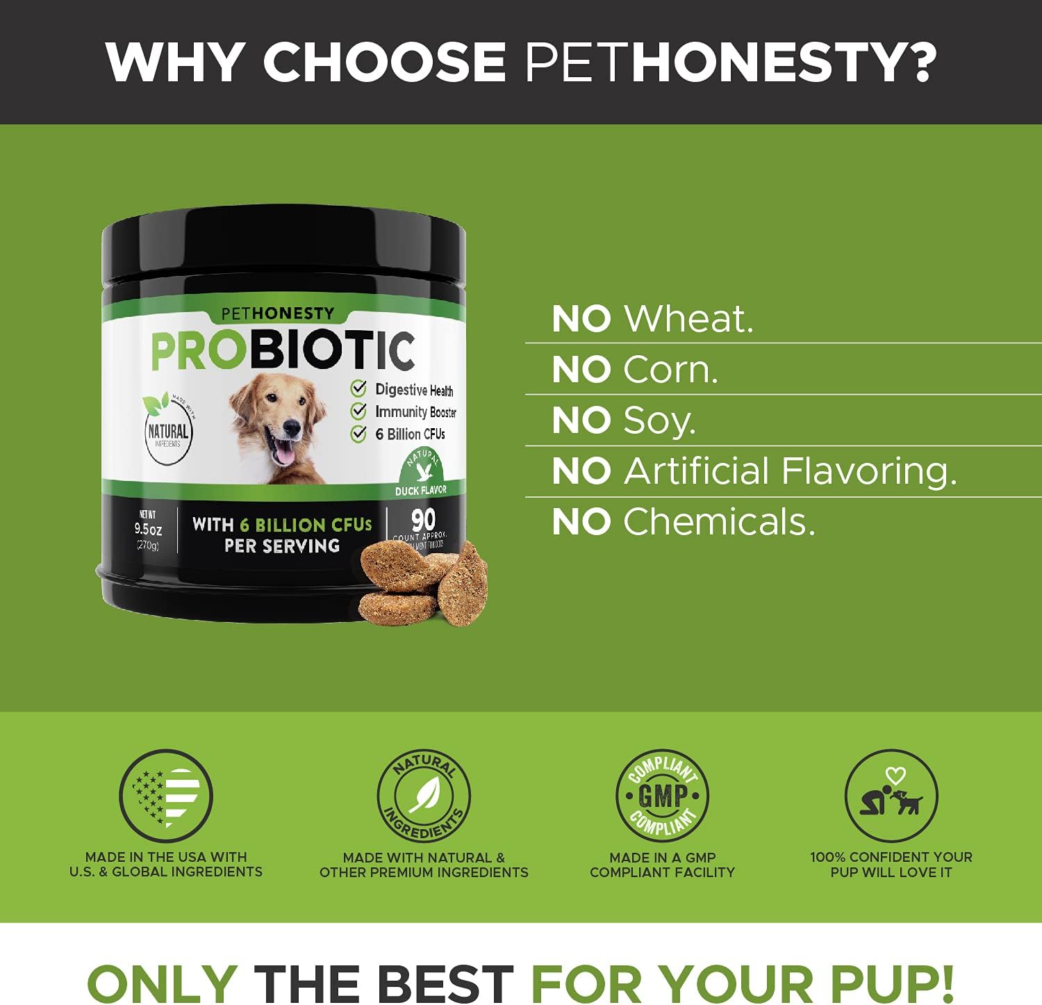 Pet Honesty Digestive Probiotic Soft Chews for Dogs - Natural Digestive Support, Immunity Health, Seasonal Allergies, Occasional Diarrhea & Constipation Due to Normal Environmental Issues - (Duck) : Pet Supplies