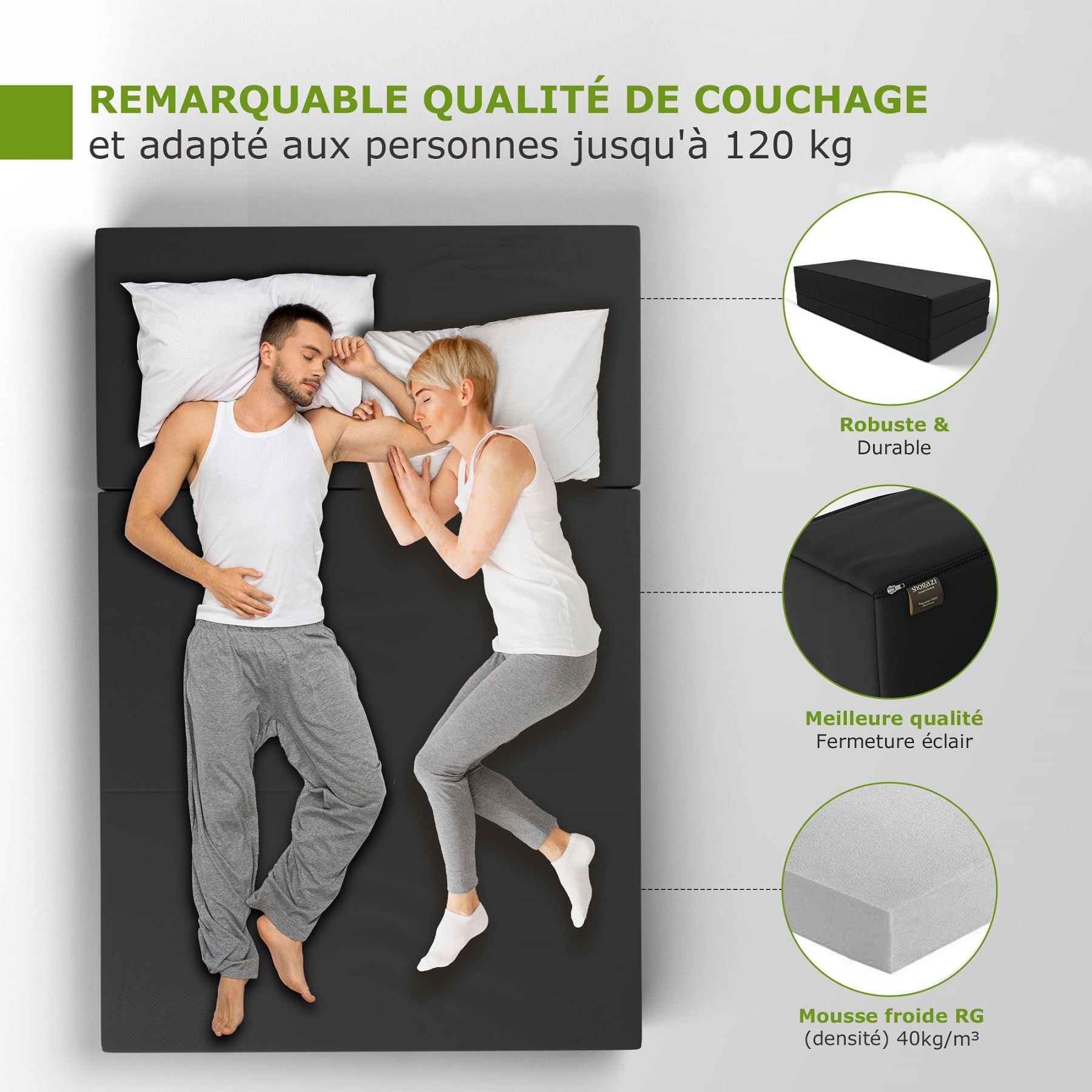 SHOGAZI Matelas Pliant 120 x 180 x 12 cm, d'Invité Pliable 2 Places d'Allemagne, Confort de Sommeil Ultime, Lavage Facile (Anthracite)