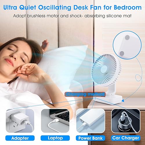Miniatura 4 de Oscillating Table Fan Small Oscillating Fan for Bedroom/Indoor/Outdoor Ultra Quiet Mini Desk Fan Auto 90° Rotated 4 Speeds 5in Wall Mounted Cordless