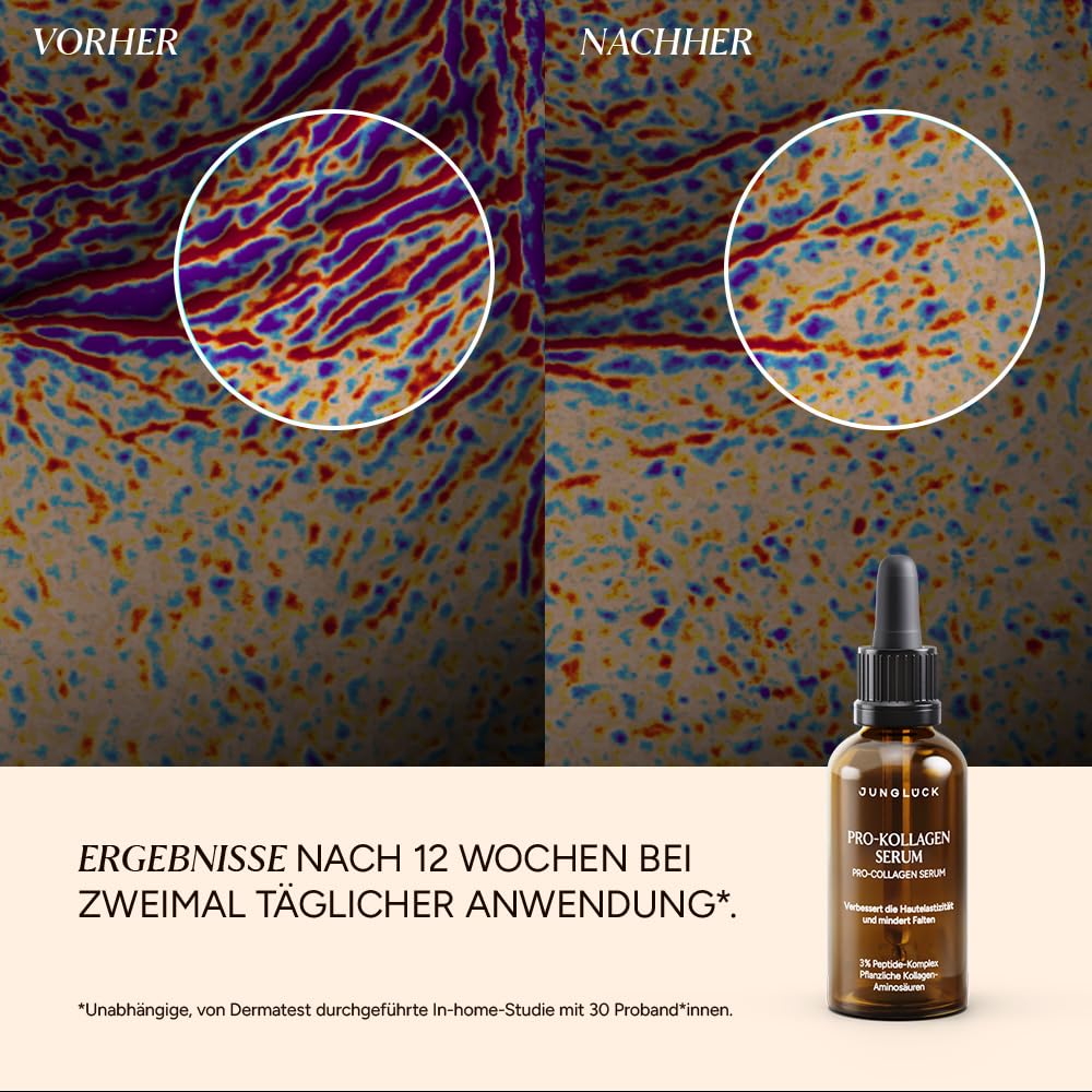 JUNGLÜCK Age Well Kombi | Hautelastizität verbessern & Falten mindern – Geschenkset mit Peptiden & Hyaluron