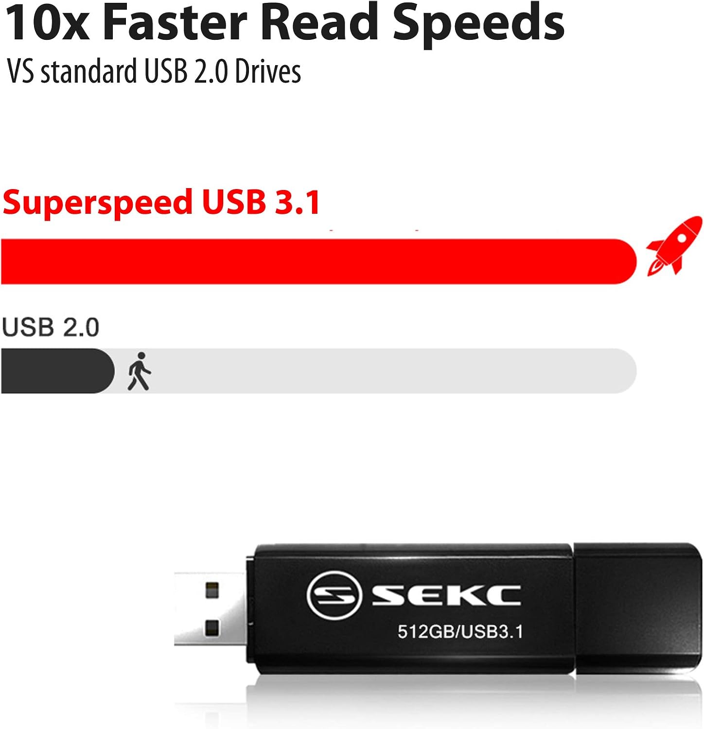 SEKC 512GB USB3.1 Flash Drive, Read Speed up to 130MB/s, Black - SDA20512G