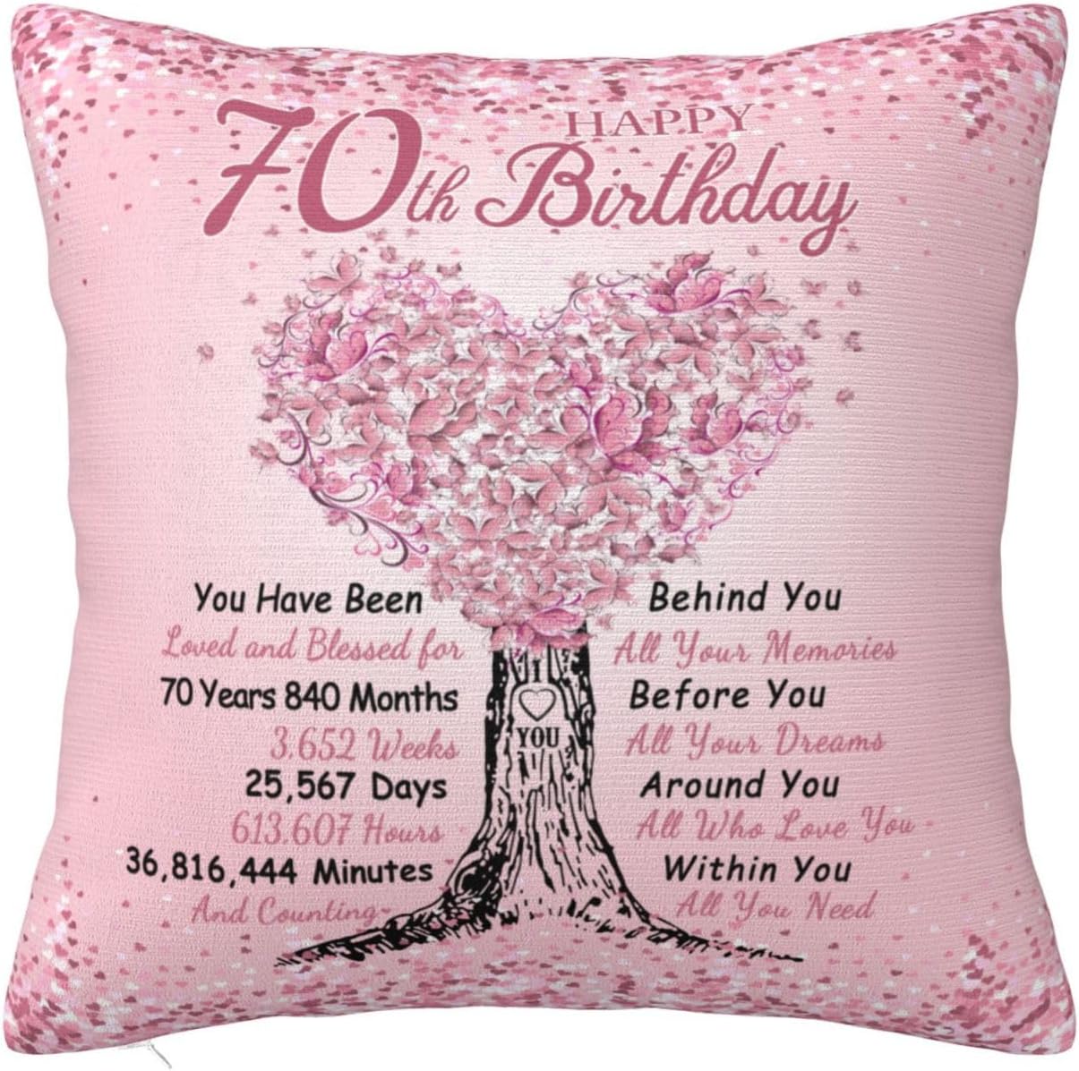 Amazon.com: 70th Birthday Gifts for Women, Gifts for 70 Year Old Woman ...