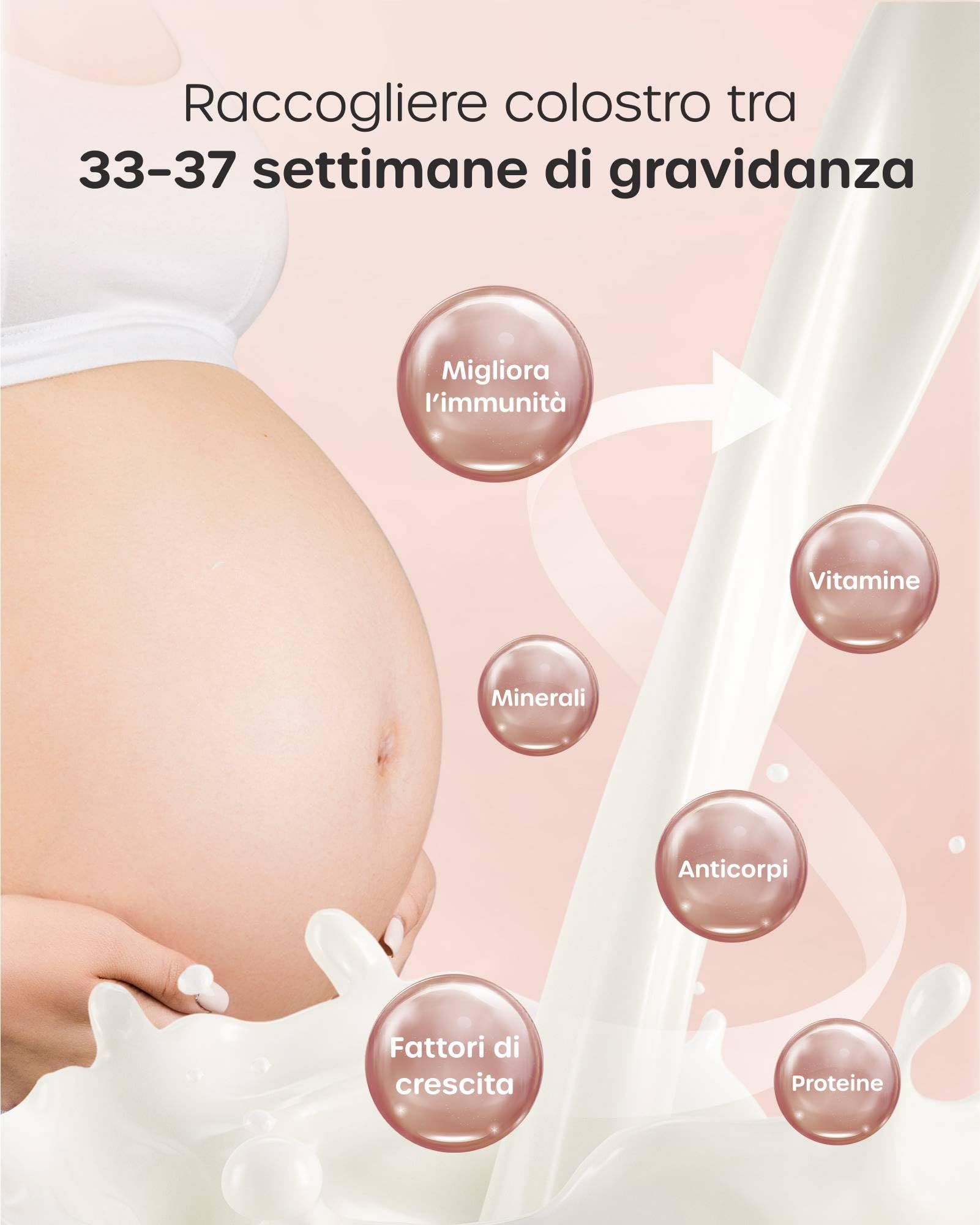 Nuliie Kit di raccolta colostro 7 ml/12 pezzi, a prova di perdite, riutilizzabile, resistente al calore e al congelatore, senza BPA, con panno di cotone, custodia, spazzola per la pulizia, pronto