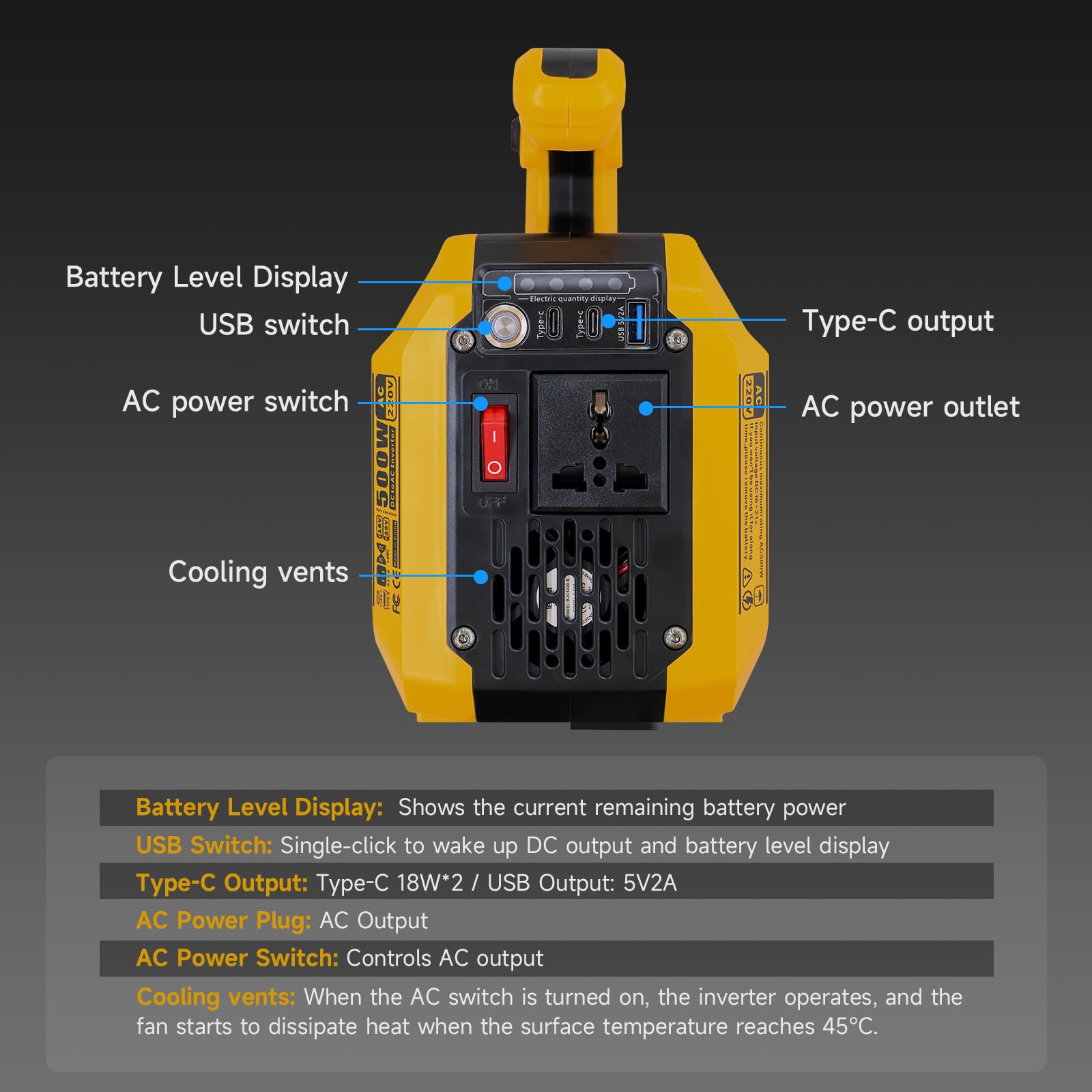 DATOUBOSS Przetwornica 500W do akumulatora 18V, DC 18V na AC 230V, Przetwornica napięcia o czystej fali sinusoidalnej, 4-portowa przetwornica prądu z 1 gniazdem USB-A i 2 gniazdami USB-C