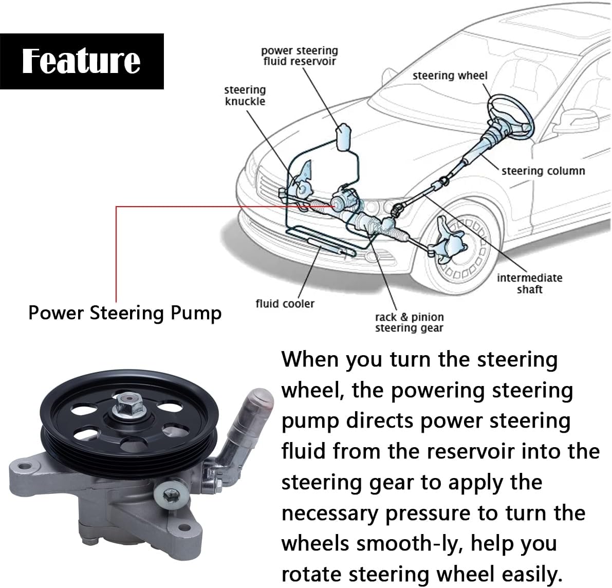 AUQDD 21-5290 New Power Steering Pump Compatible With 2003-2004 Ho-nda Pilot, 2001-2003 Ac-ura CL, 01-02 MDX, 99-03 TL (Power Assist Pump Replace # 56110P8EA01 56110PVFA01 56483P8CA01)