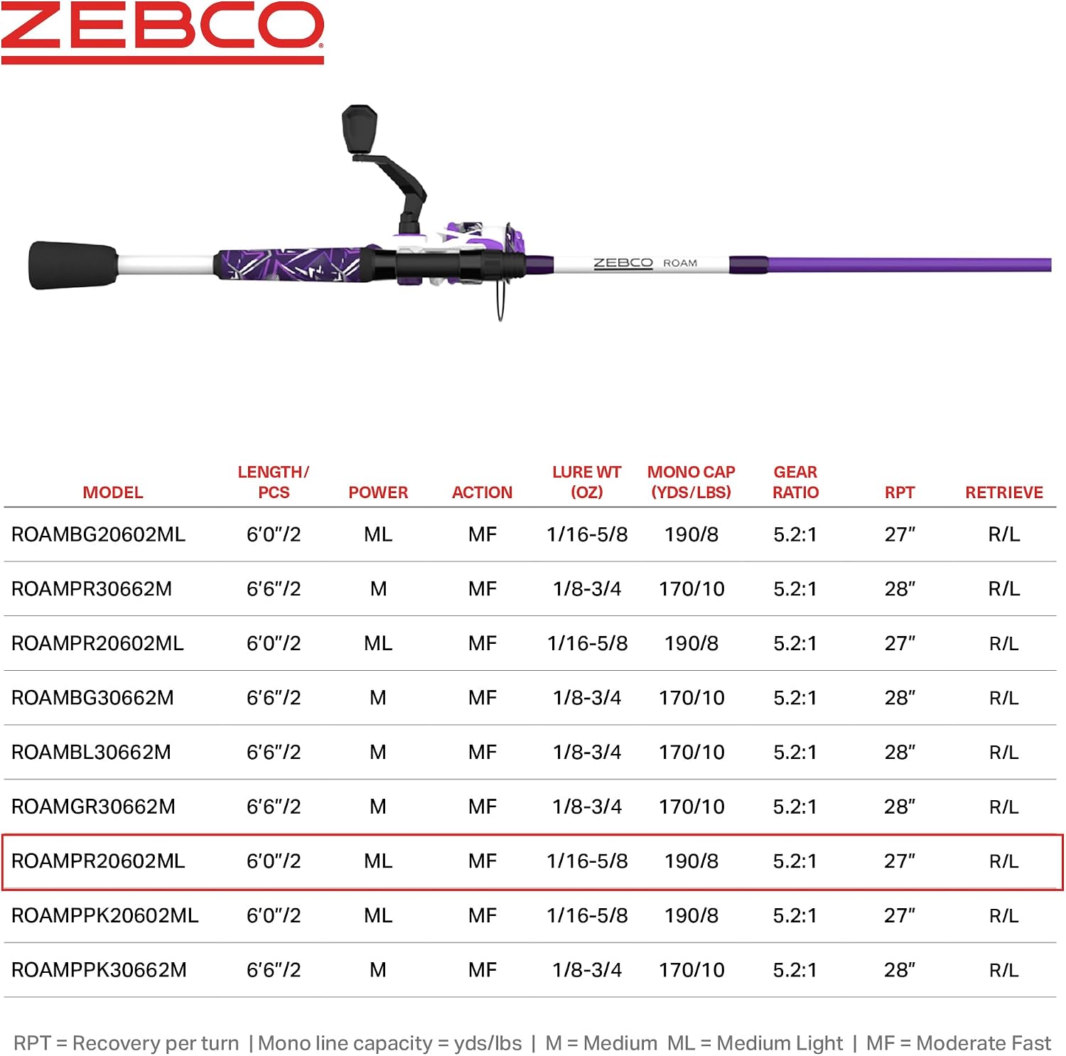 Zebco Roam Spinning Reel and Fishing Rod Combo, Fiberglass Rod, Split ComfortGrip Handle, Soft-Touch Handle Knob, Reversible Retrievee