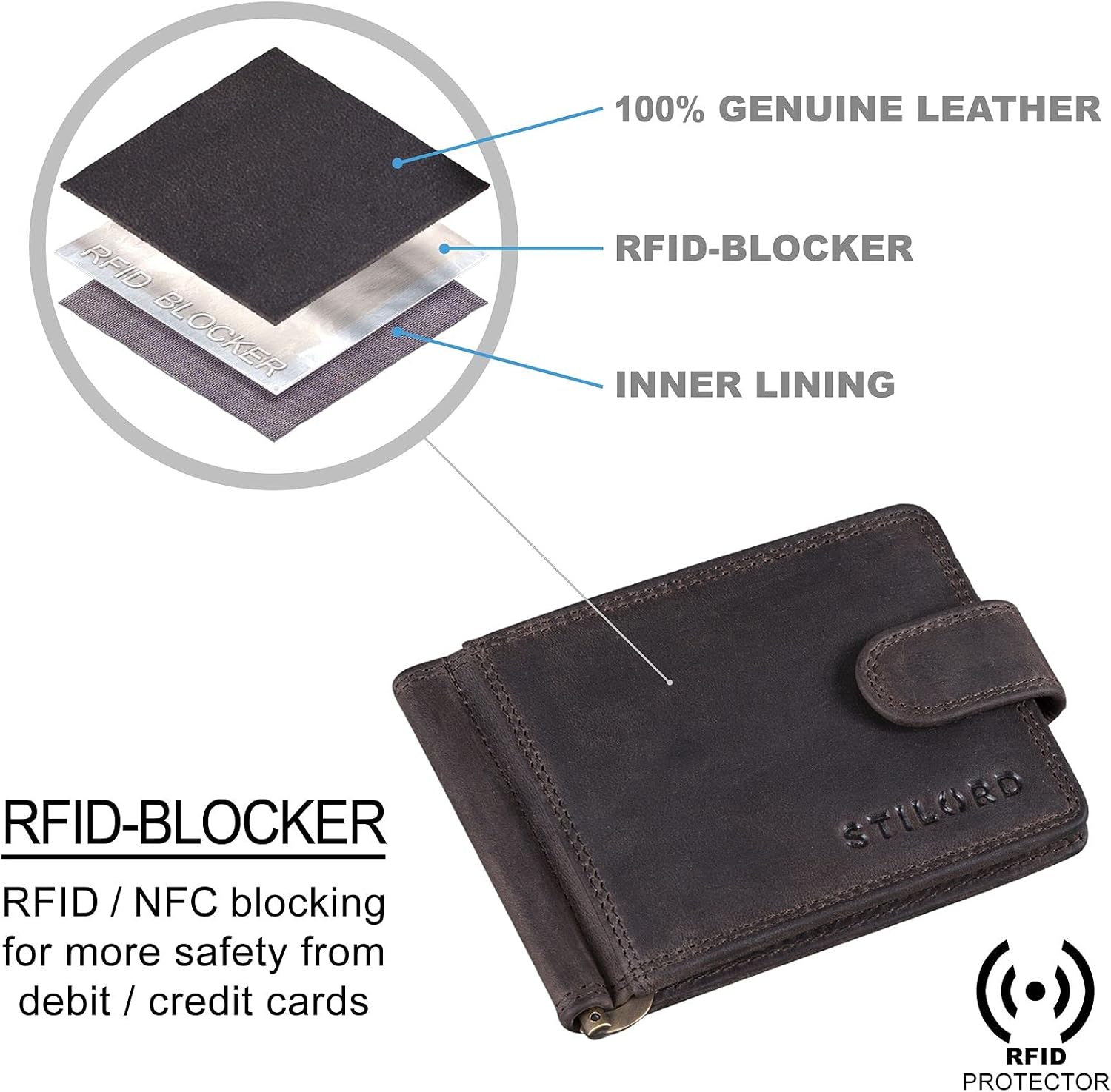 STILORD "Lino" Leather Money Clip Wallet for Men Vintage Wallet RFID Protection and NFC Blocking Elegant Mens Card Holer with Coin Pouch Genuine Leather Colour:Dark - Image 5