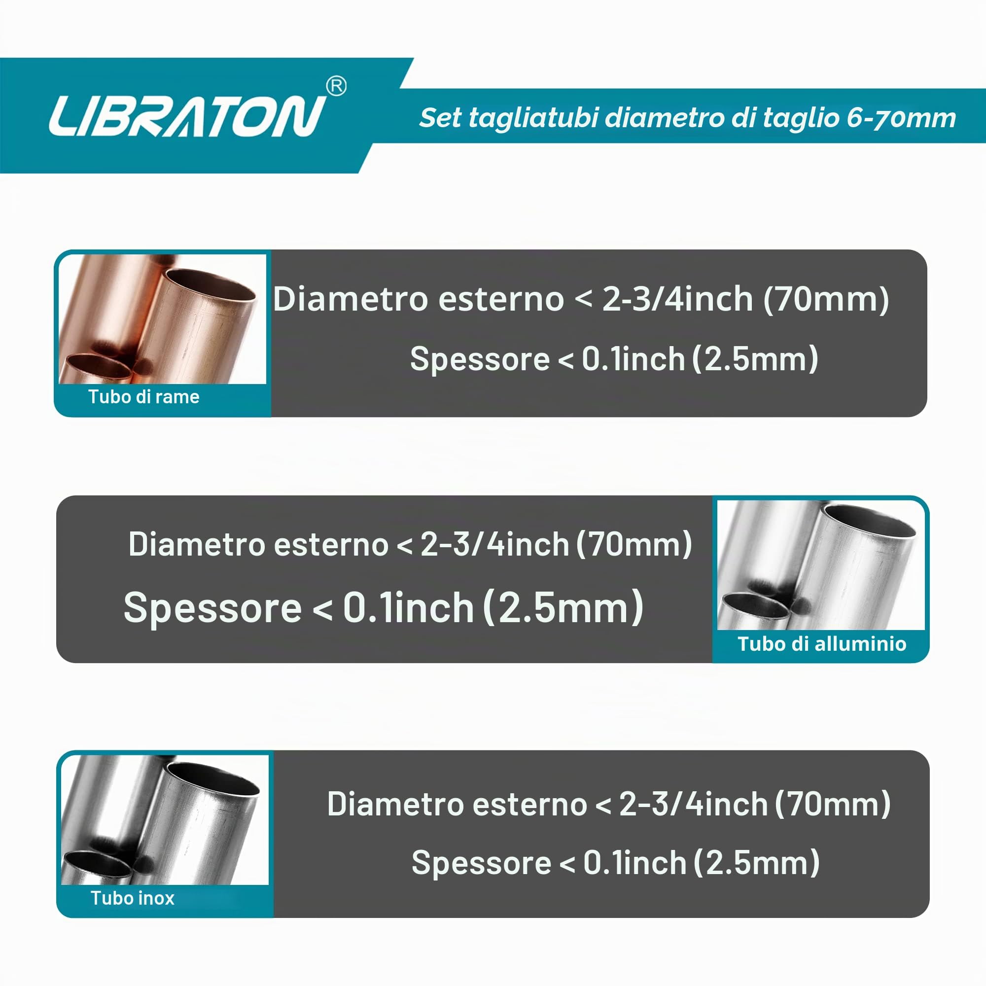 Libraton Tagliatubi, Tubo Tagliatubi Ø6-70mm per Tubi in Rame, Alluminio, Acciaio Inossidabile Sottile, Acciaio - Tagliatubi in Metallo per Impieghi Gravosi con Strumento di Sbavatura