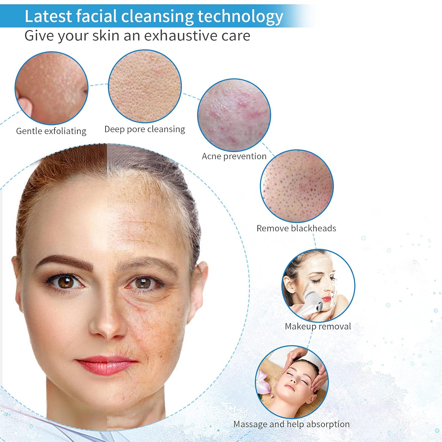 Electric Facial Cleansing Brush 5 IN 1- BOMBOMDA Face Scrubber Spin Rechargeable IPX7 Waterproof with 2 Modes, 4 Brush Heads for Deep Cleansing, Gentle Exfoliating and Help Get Rid of Acne : Beauty & Personal Care