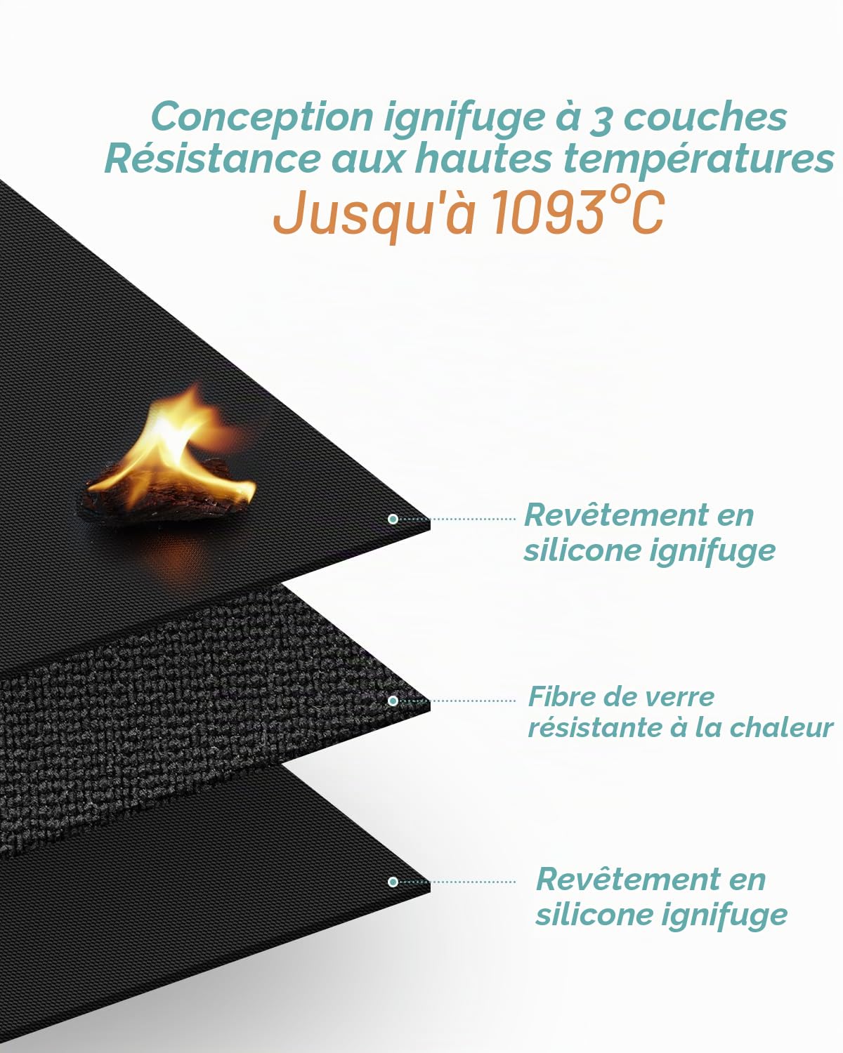 Tapis Anti feu pour Barbecue extérieur 100 x 150 cm Ignifuge Double Face Imperméable