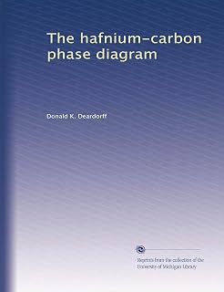 The hafnium-carbon phase diagram