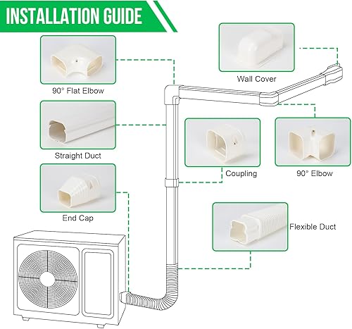 Miniatura 3 de Kit de cubierta de tubería decorativa de PVC para aire acondicionado central y sistema de bombas de calor de 3 pulgadas de ancho y 15.5 pies de largo