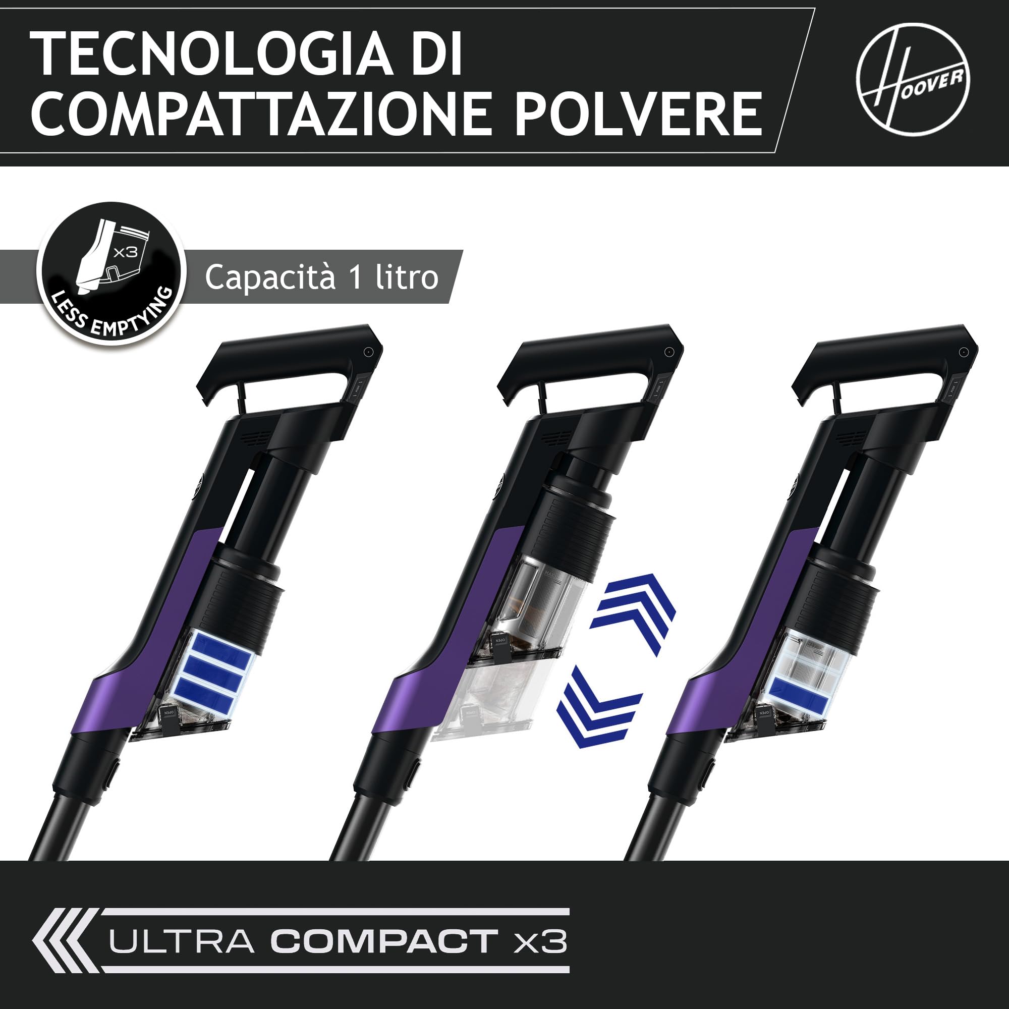 Hoover HF2 Aspirapolvere senza fili Ultraleggero, Tecnologia di compattazione polvere, Spazzola Multisuperficie Anti Groviglio, Luci LED, KIT accessori per una pulizia completa [HF2Z10H]