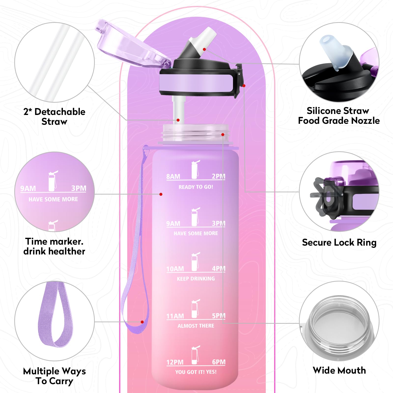 Borraccia 1L, Bottiglia con Indicatore del Tempo Motivazionale, Bottiglia con Cannuccia, Riutilizzabile, senza BPA, A Prova di Perdite, per Fitness, Scuola, Ufficio, Ciclismo, Alpinismo, Yoga