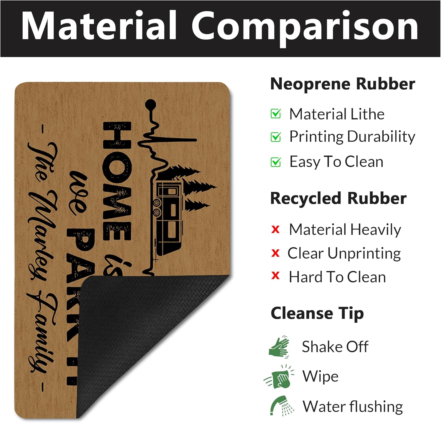 Custom Happy Camper RV Door Mat - Personalized Outdoor Camping Accessories, Customized Doormat, Outdoor Rugs for RV