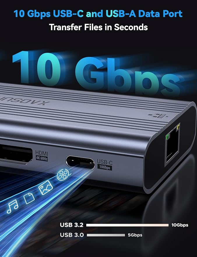 XAOSUN USB C Docking Station Dual Monitor, 10Gbps USB C HUB con 2 HDMI 4K@60Hz miniatura 5