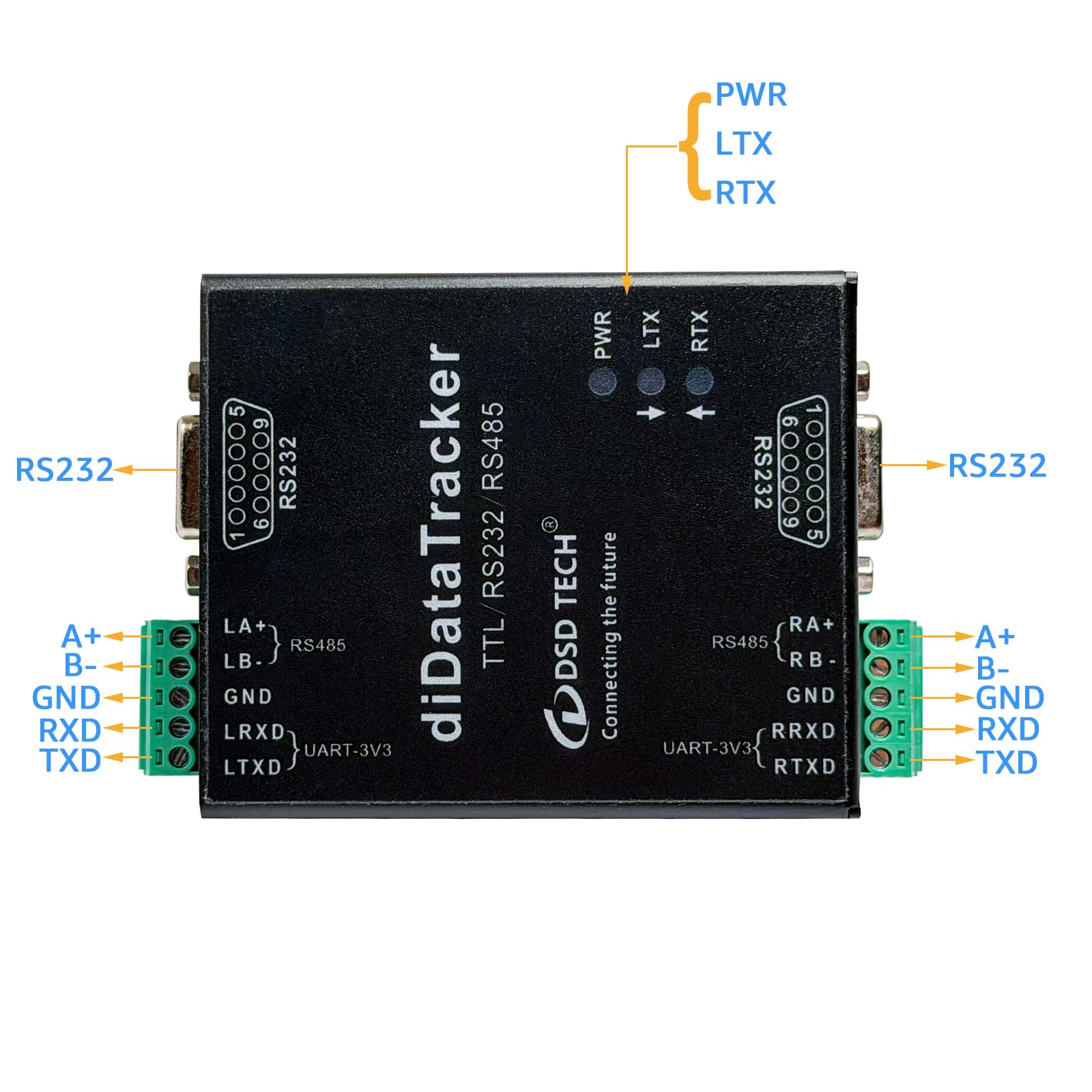 DSD TECH diDatatracker Izolowany Protokół Analizator, obsługuje RS232 RS485 TTL, Windows Mac Linux