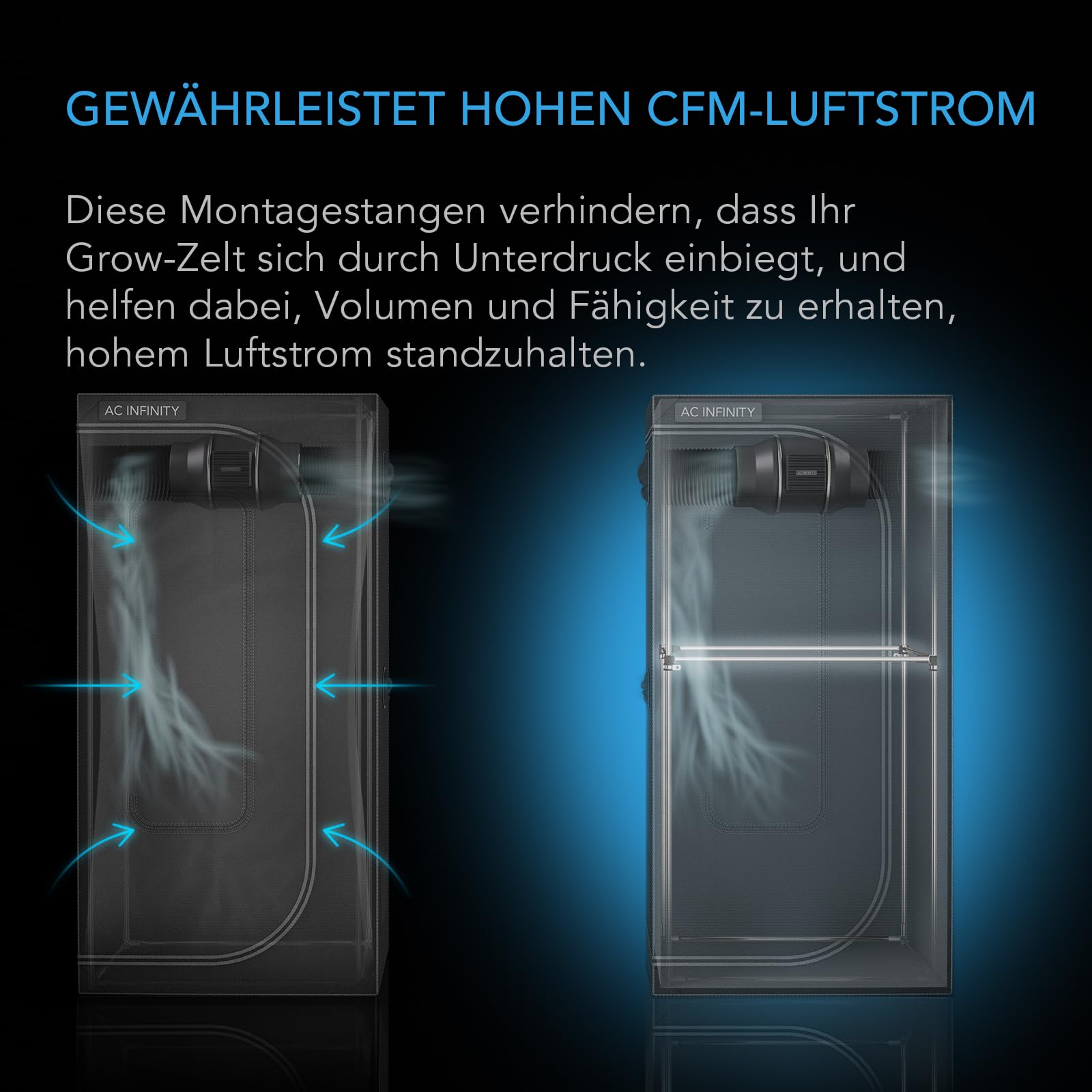 AC Infinity Schwerlast-Grow-Zelt-Montagestangen 60x120 cm, High Airflow CFM Kit Verhindert Einziehen der Wände, Trellis- und Zusatzbeleuchtungs-Montage für alle 60x120 cm Indoor-Grow-Zelte