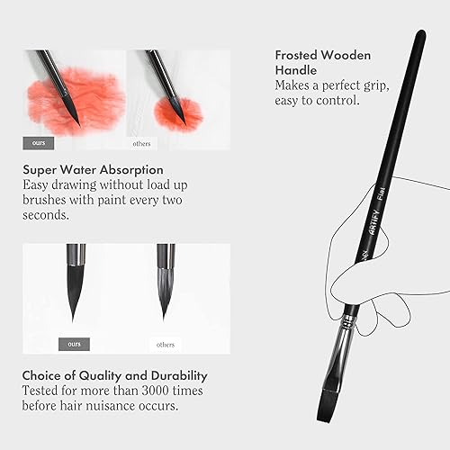 Miniatura 6 de ARTIFY - Juego de 12 pinceles de acuarela, pinceles sintéticos para pintura de acuarela, acrílico, gouache y pintura al óleo, pinceles de pintura