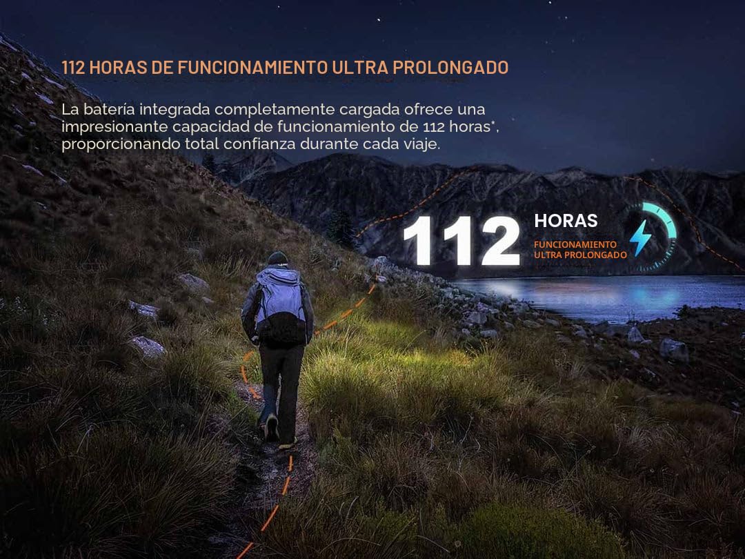 Fenix HL12R V2.0 - Linterna frontal recargable gris para exteriores | 500 lúmenes | 125 m | 112 horas máximo | Foco blanco de 500 lúmenes con haz rojo secundario de 1 lumen | IP66