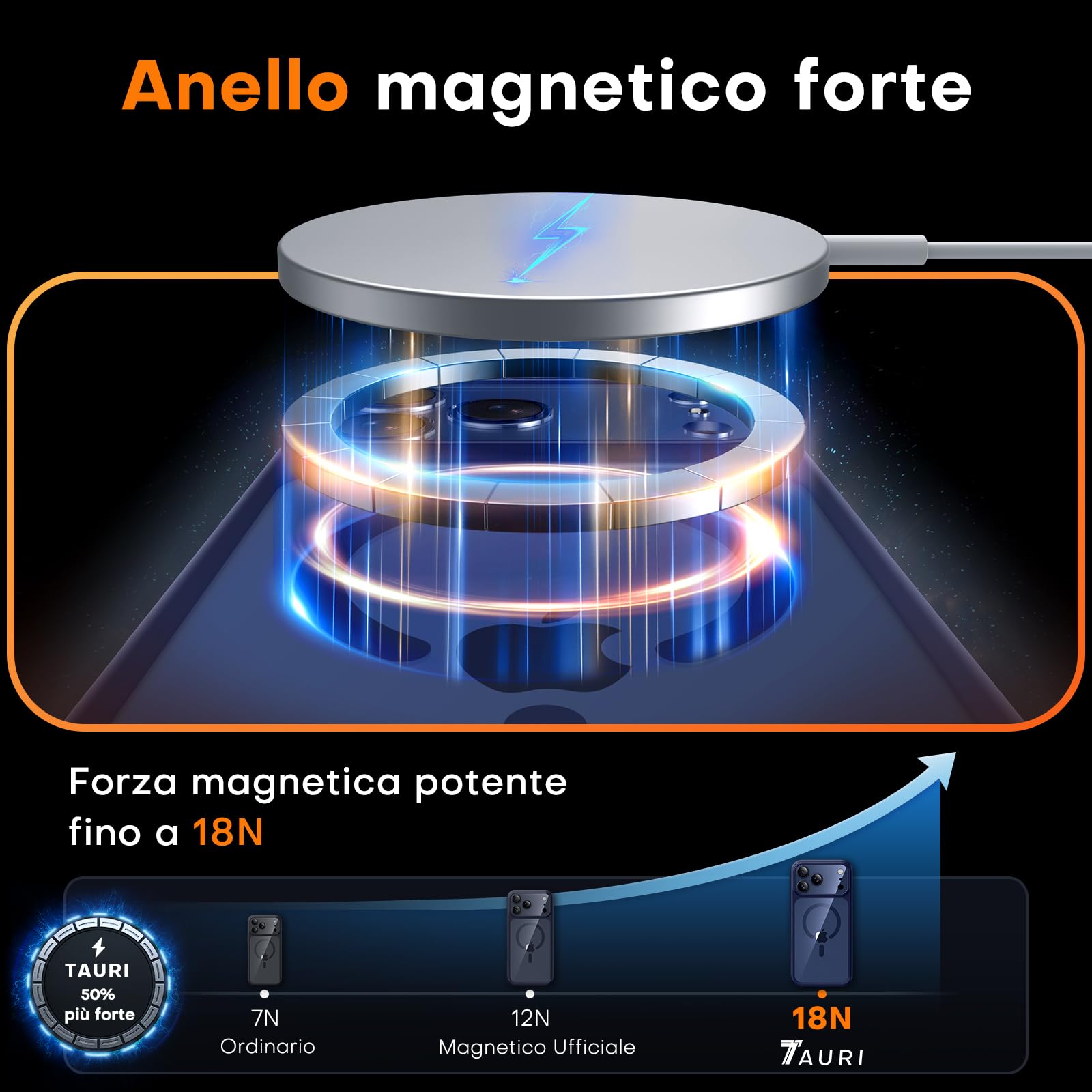 TAURI Cover per iPhone 17 Pro Max con Pellicola in Vetro Temperato,Protezione Completa della Fotocamera,[Compatibile con MagSafe] Magnetica Custodia per Sottile Anticaduta - Blu