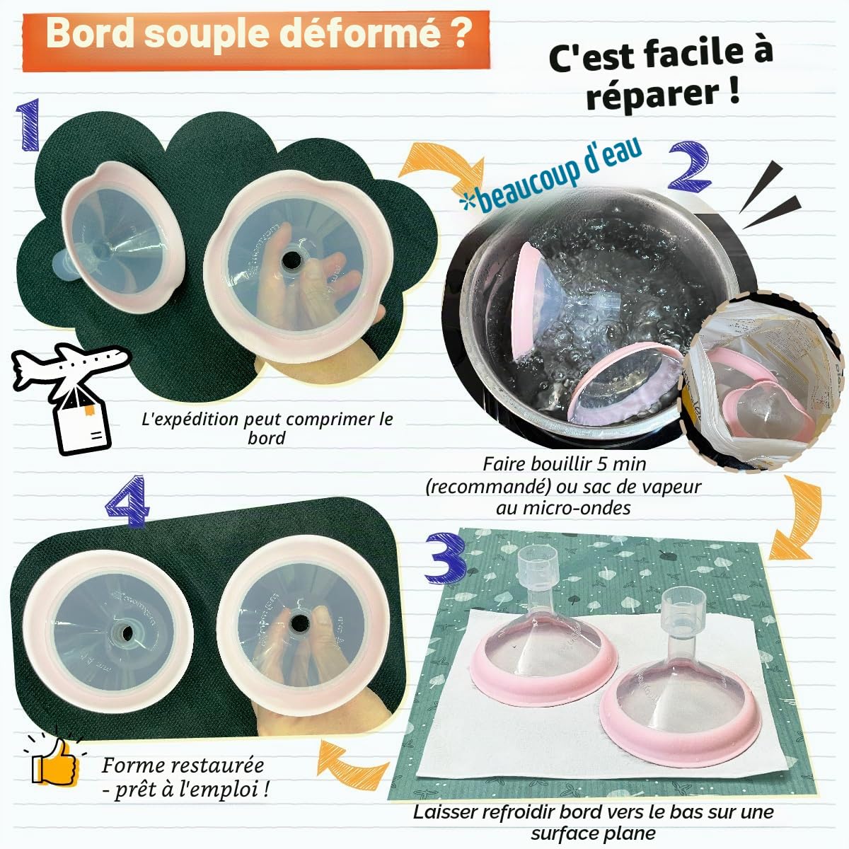 Maymom boucliers MyFit Pano 14 mm, compatibles avec tire-lait Medela (PersonalFit, Freestyle, Harmony, Maxi) et connecteur Freestyle Flex, pour connecteurs Maymom col large/étroit, lot de 2