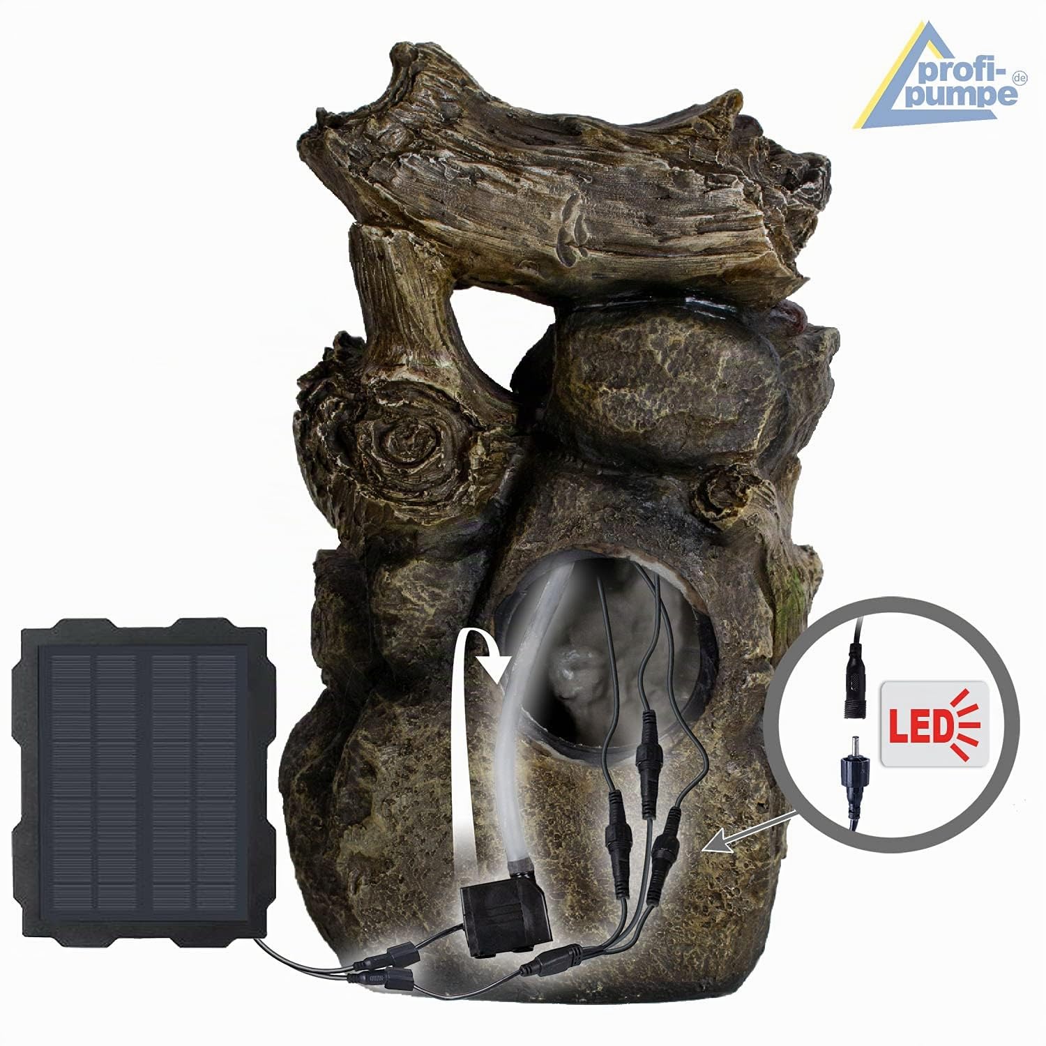 Fontaine de Jardin Solaire « Forêt enchantée » avec éclairage LED