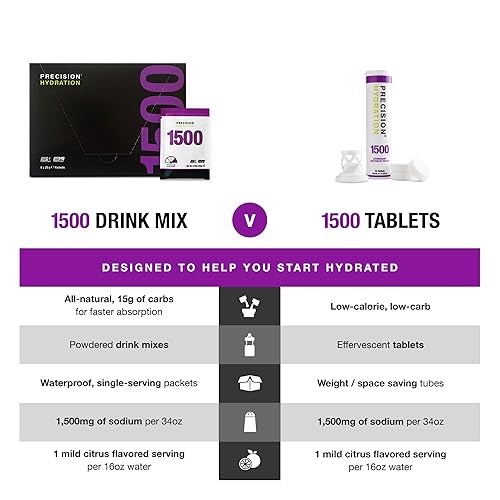 Miniatura 6 de Precision Hydration Mezcla de bebidas electrolíticas, polvo de electrolitos multifuerza totalmente naturales, combate los calambres, sin gluten,
