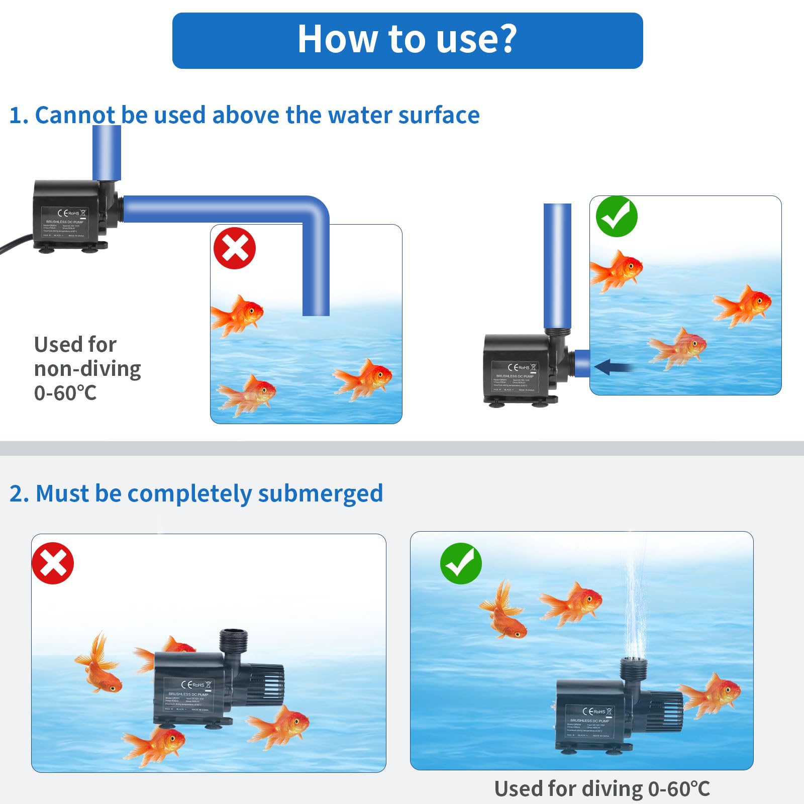 SWAWIS Wasserpumpe 12V 900L/H 5,5M Mini Tauchpumpe Aquarium Pumpe Wasser mit 8-Gang-Drehzahlregelung Wasserpumpe Klein Teichpumpe Springbrunnenpumpe für Wasserzirkulationssystem