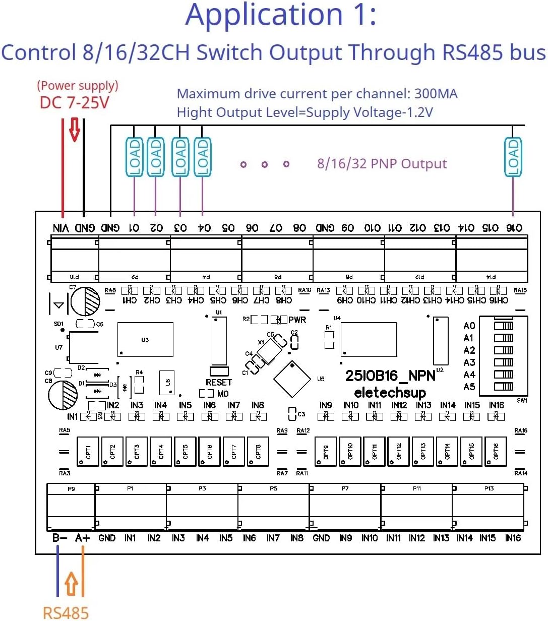 Wiring Diagram for Controlling PNP Switch Output Through RS485 bus
