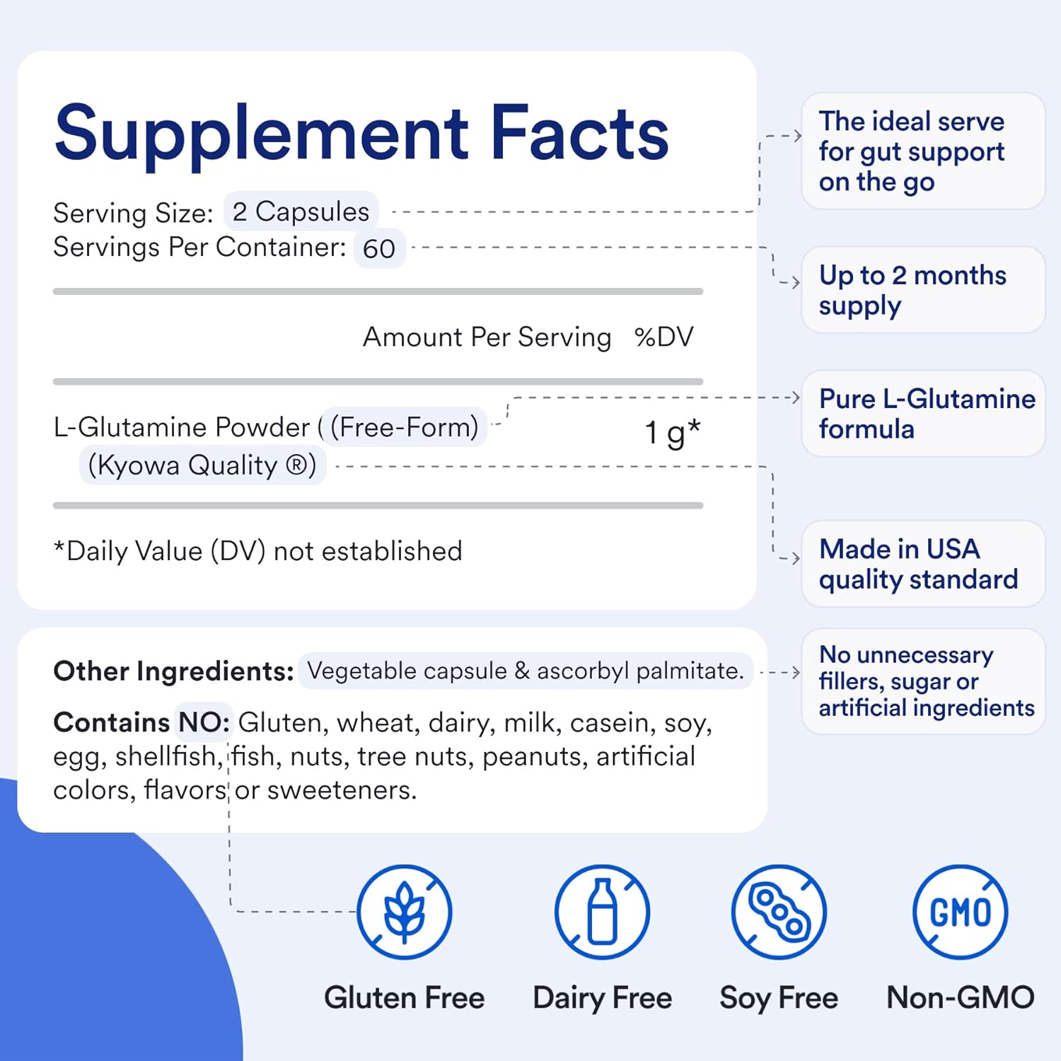 Essential Stacks Gut L-Glutamine Capsules 1000mg (Made in USA) - Gluten, Dairy & Soy Free, Non-GMO L Glutamine for Gut Health - 60 Serves (120 Caps) : Health & Household