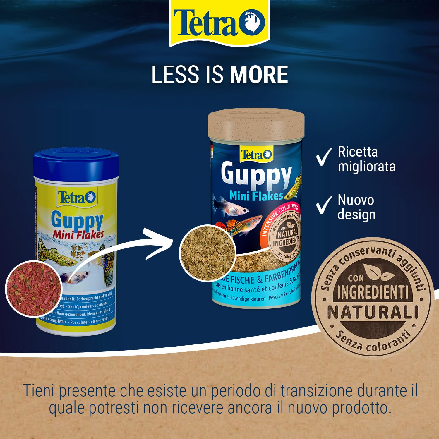 Tetra Guppy Mini Flakes - Mangime per Tutti i Guppy, mangime in Scaglie Fini per Una Dieta equilibrata e Ricca di nutrienti, lattina da 250 ml