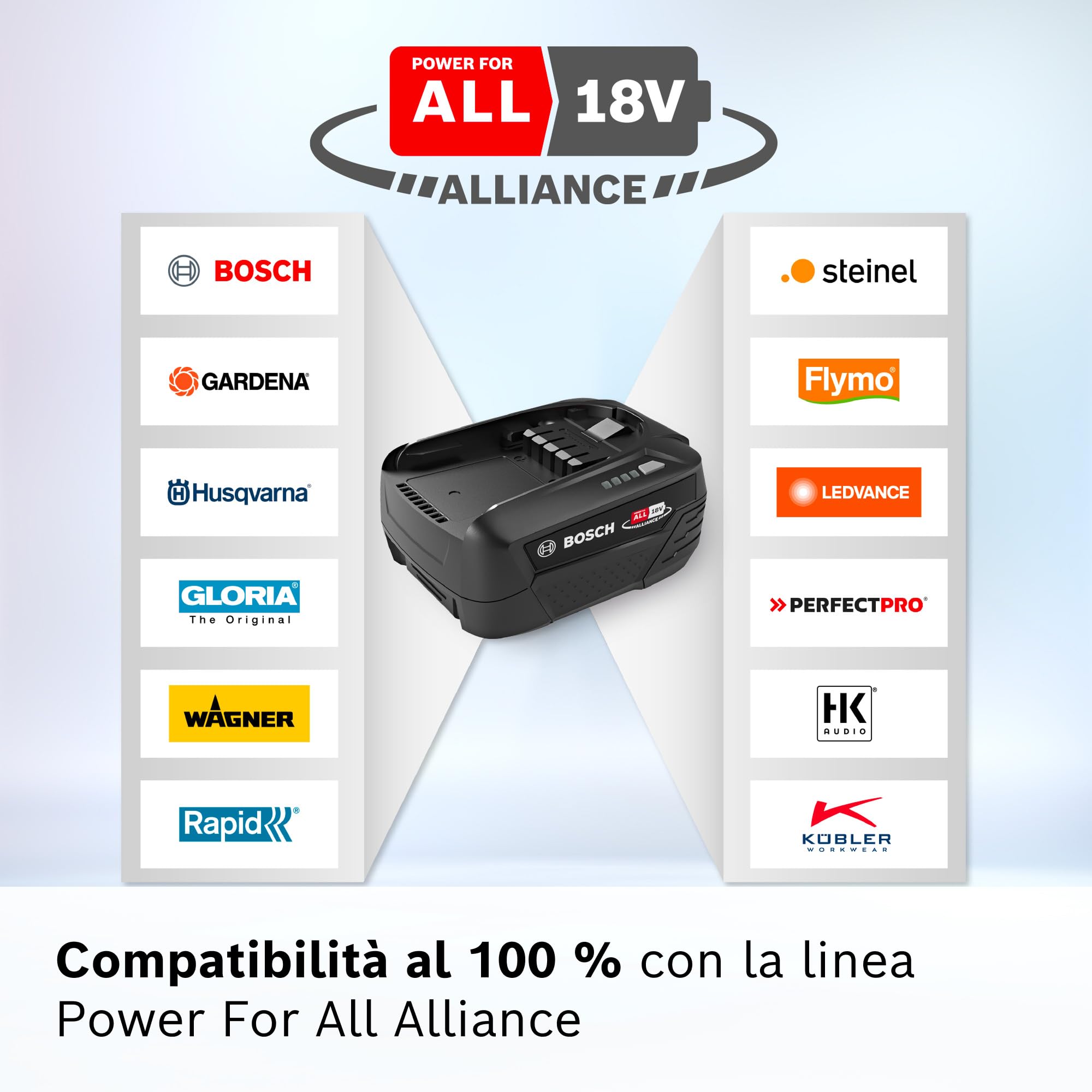 Bosch, batteria da 5.0 Ah, 18V, intercambiabile, compatibile con oltre 150 diversi elettroutensili da 18V della linea Power For All Alliance, BHZUB1850