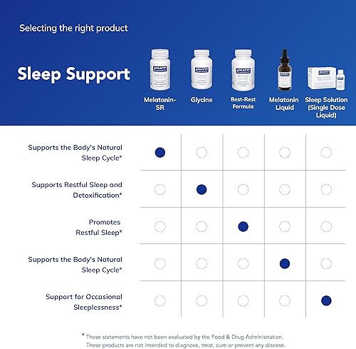 Miniatura 6 de Pure Encapsulations Melatonin-SR - Melatonina de liberación prolongada - Apoya el sueño reparador* - Suplemento para dormir - Sin gluten y vegano