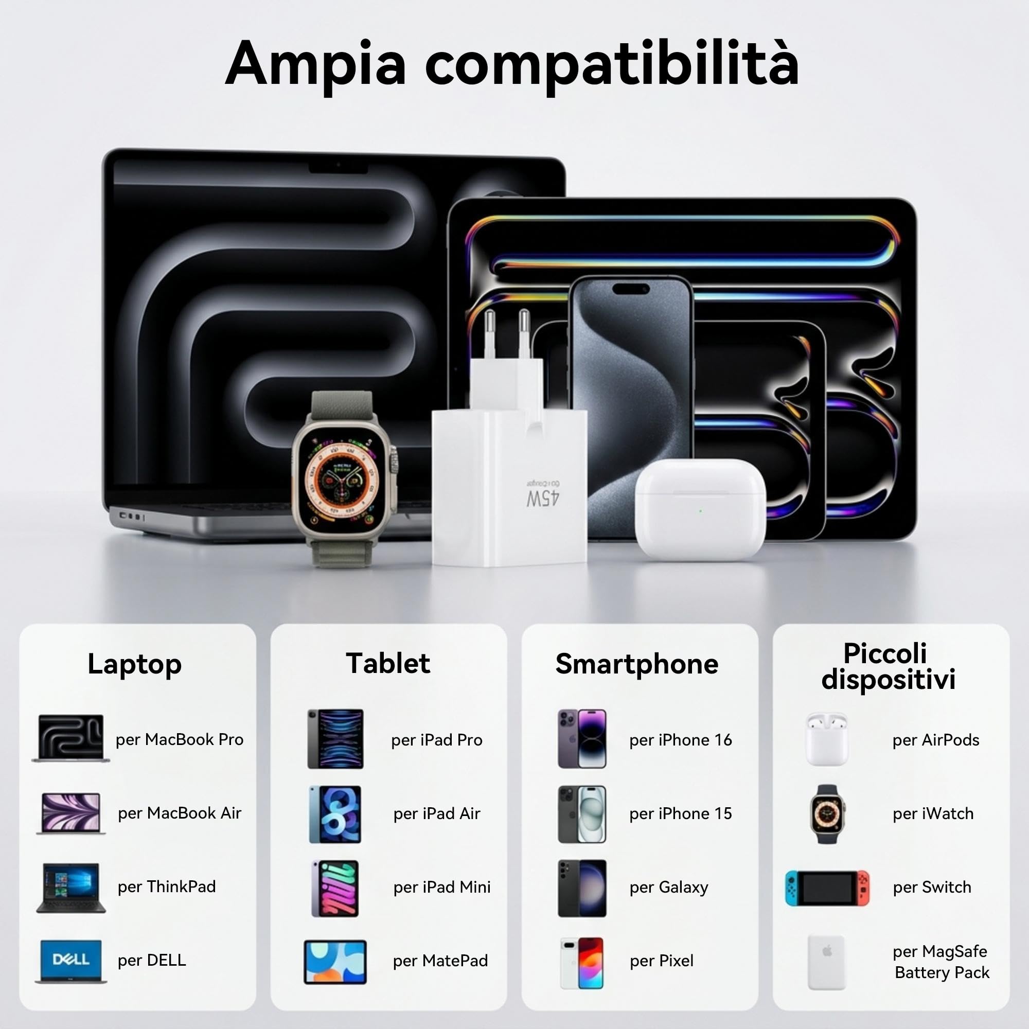 TOPADRE Confezione da 2 caricabatterie 45W con USB-C, 2 porte USB-C, ricarica rapida, PD/PPS Power Delivery, per Samsung Galaxy S25/S24/S23/S22/S21, per iPhone 17/16/15/14 Pro Max, bianco