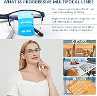 Vista 5 de Paquete de 2 lentes de lectura progresivos multifocales de metal con luz azul para mujer, ojo de gato, multifocales, lentes de computadora