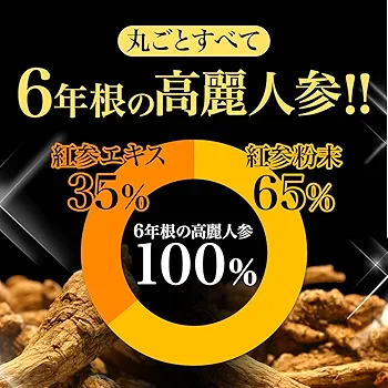 【早いもの勝ち】【６月購入】お得な1000mlライフエッセンス２本組 dショッピング |【強炭酸水に機能性をプラス】炭酸水 ZAO SODA